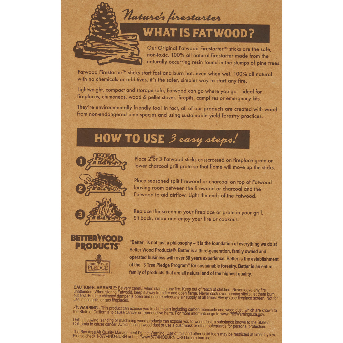 Better Wood Products Protect the Park Firestarter, Smoky Mountains (For Parts)