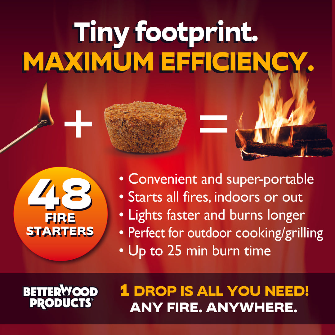 BetterWood Products Firedrop Nontoxic All Natural Fatwood Firestarters, 48 Pack - VMInnovations