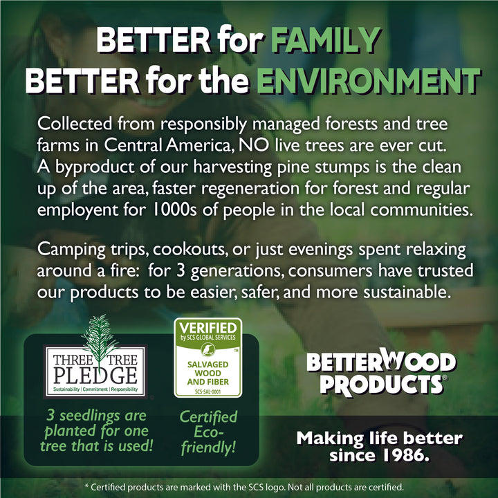 BetterWood Products Firedrop Nontoxic All Natural Fatwood Firestarters, 48 Pack - VMInnovations