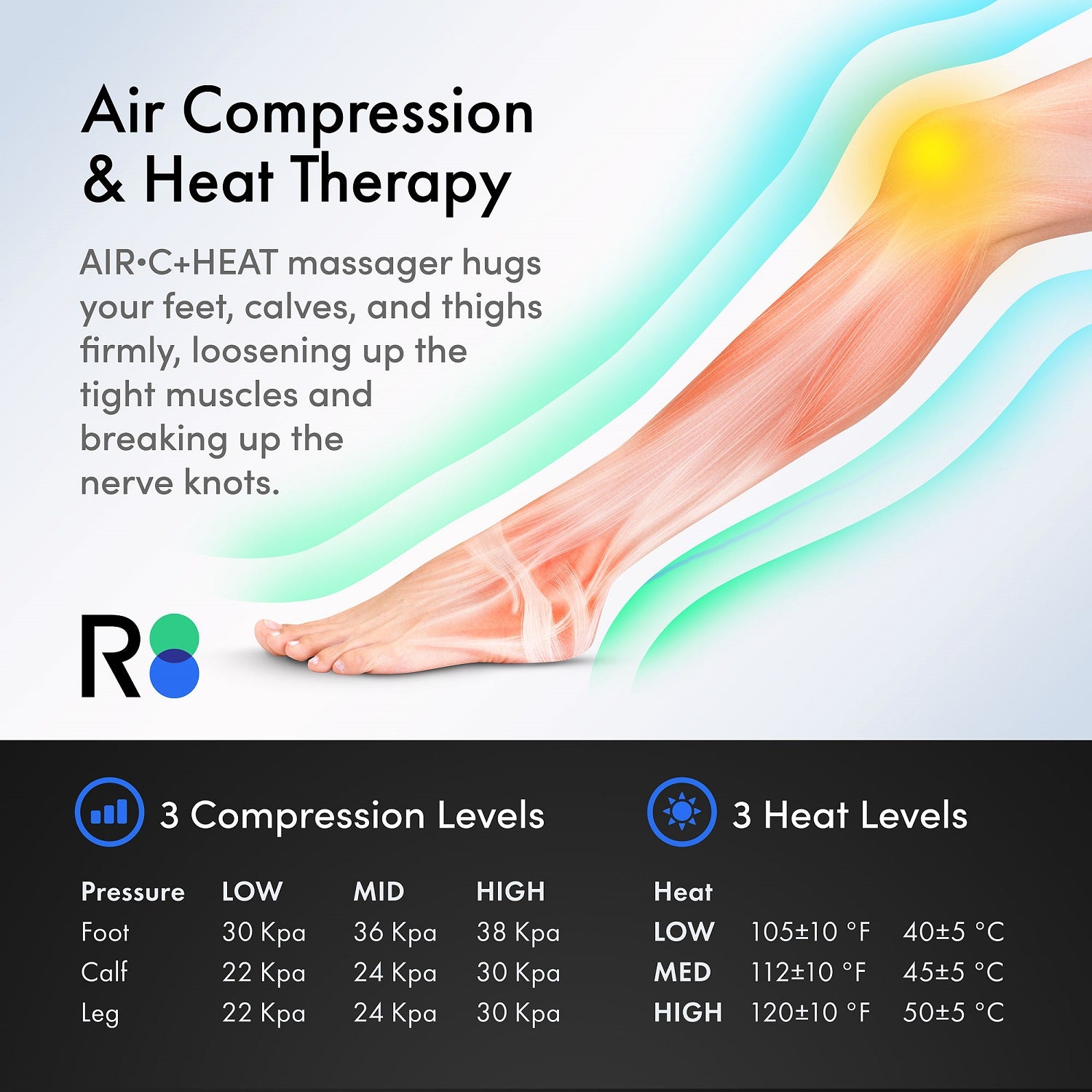 REATHLETE Compression Heating Pad Massage Boots w Controller (Open Box) (2 Pack) - VMInnovations
