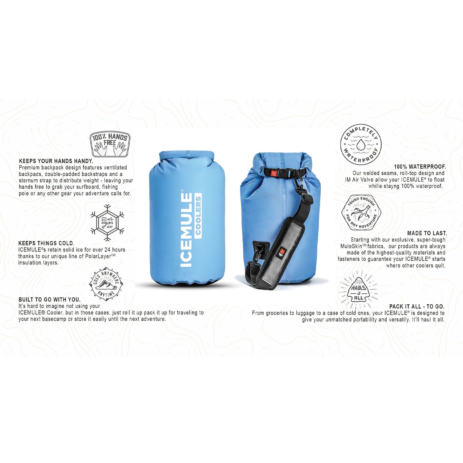 IceMule Classic Small 10 Liter 6 Can Insulated Waterproof Backpack Cooler (Used)