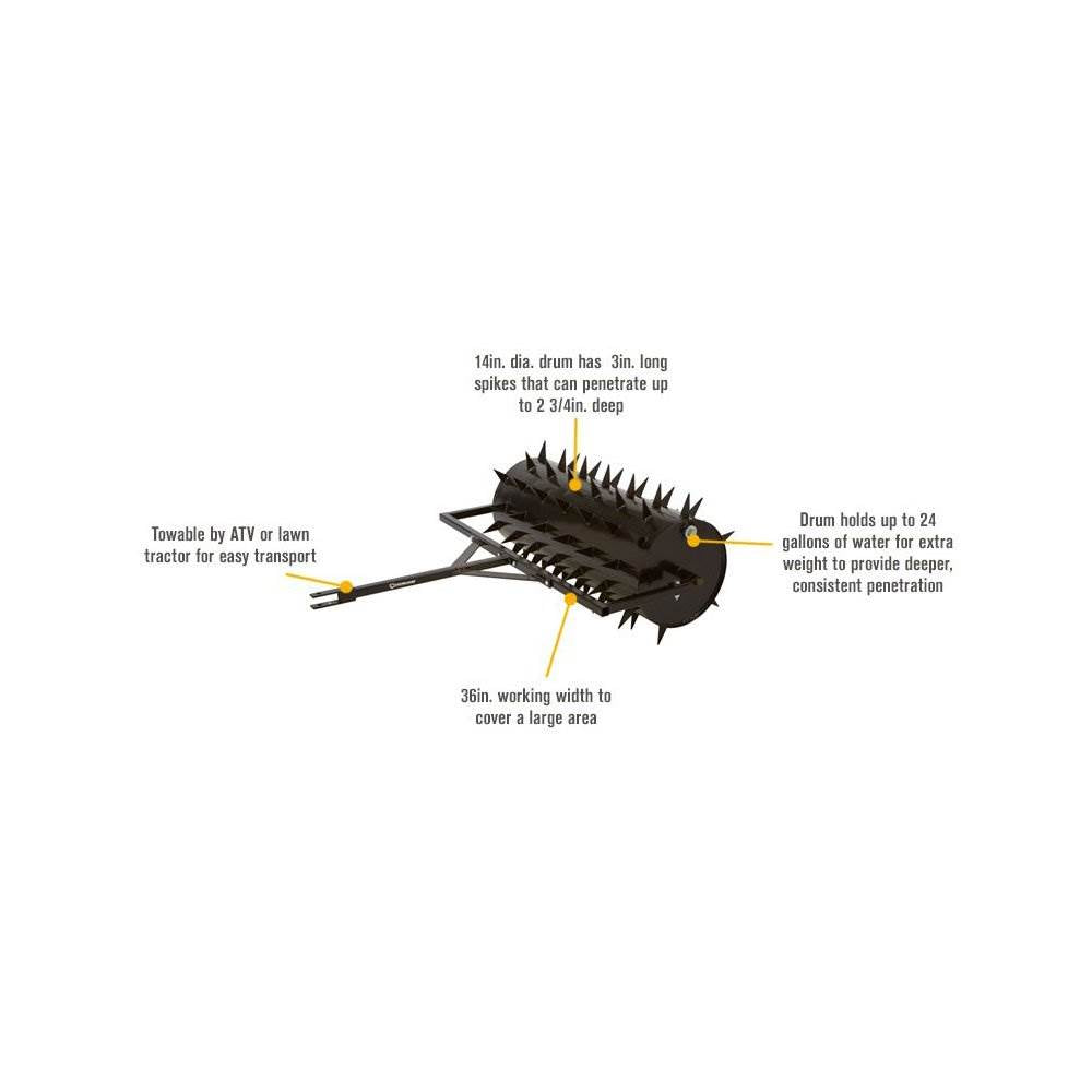 Yard Tuff Steel Spike Lawn Aerator Roller with 36-Inch Width, Black (Used) - VMInnovations