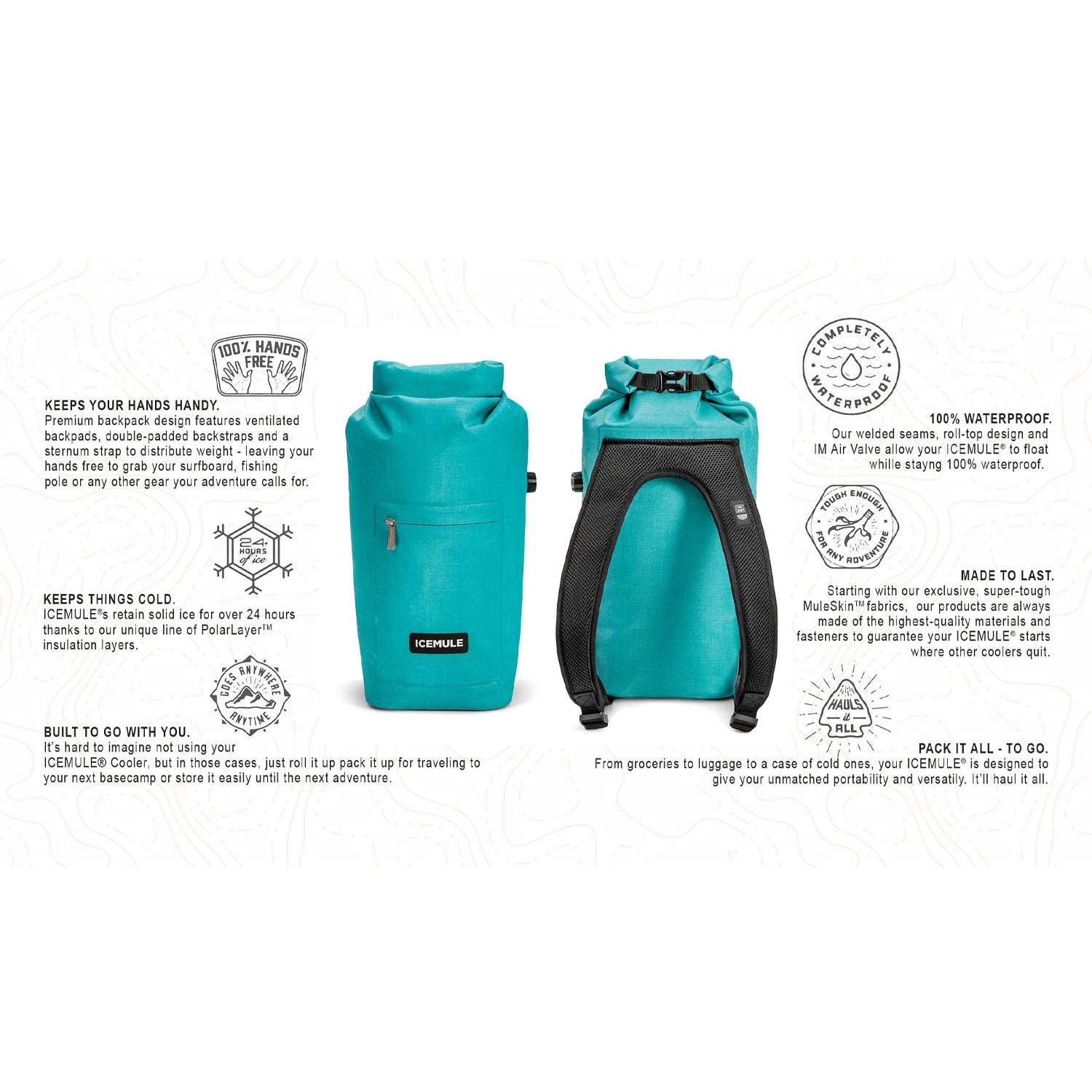 IceMule Jaunt Small 9 Liter 6 Can Soft Waterproof Backpack Cooler Bag (Used)