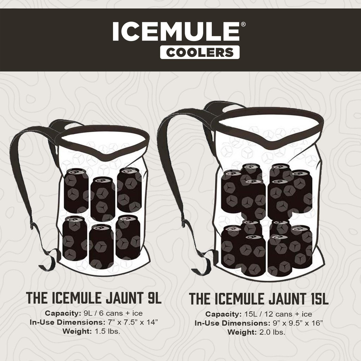 IceMule Jaunt Small 9 Liter 6 Can Soft Waterproof Backpack Cooler Bag (Used)