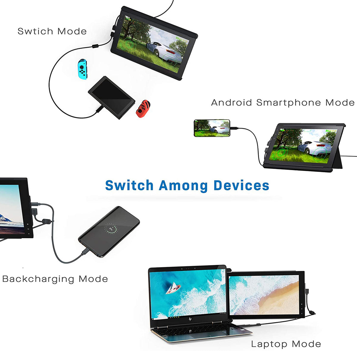 Mobile Pixels Trio Portable 14 Inch Monitor Extension for Laptops (Open Box)