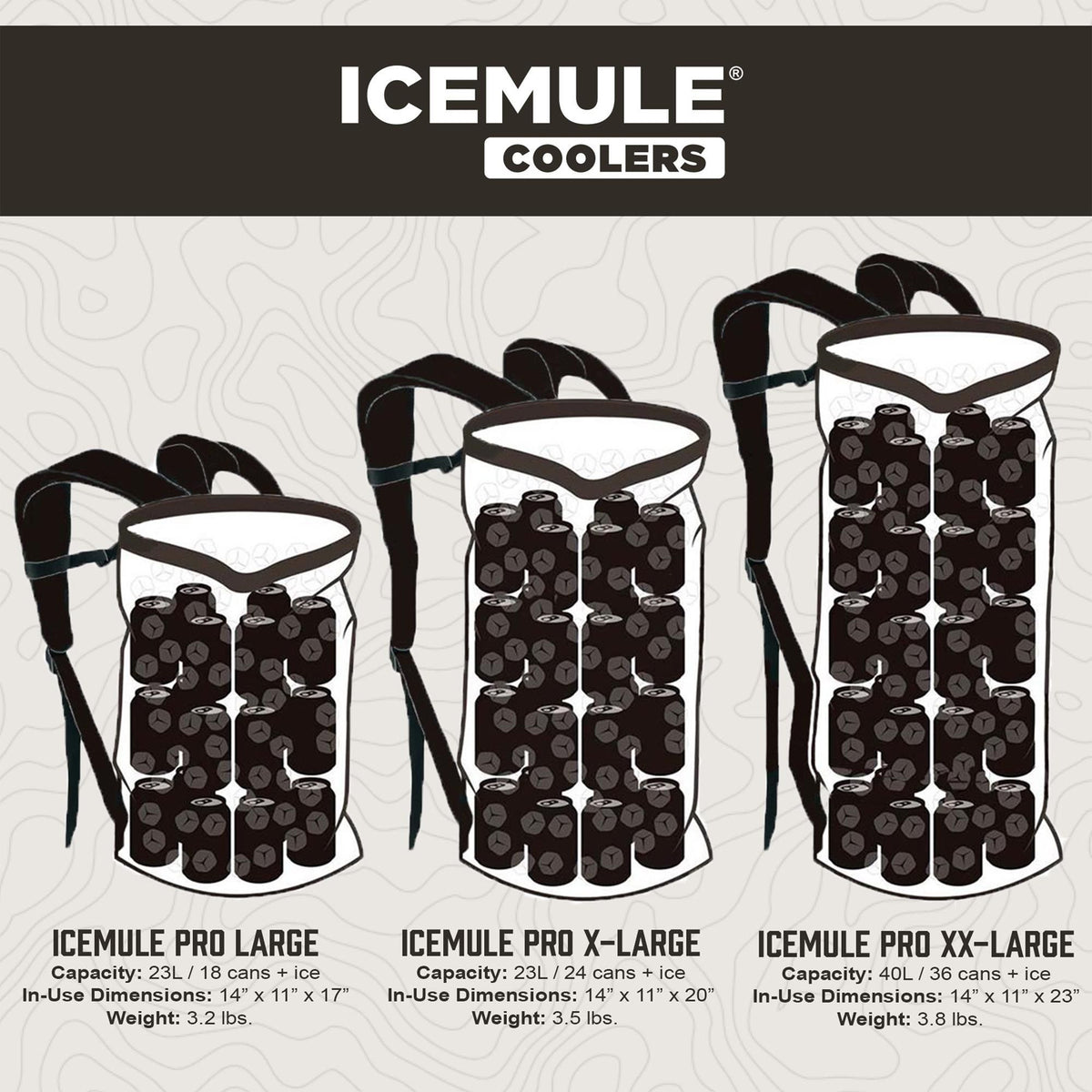 IceMule Large 23Lt 18Can Soft Insulated Waterproof Backpack Cooler(For Parts)