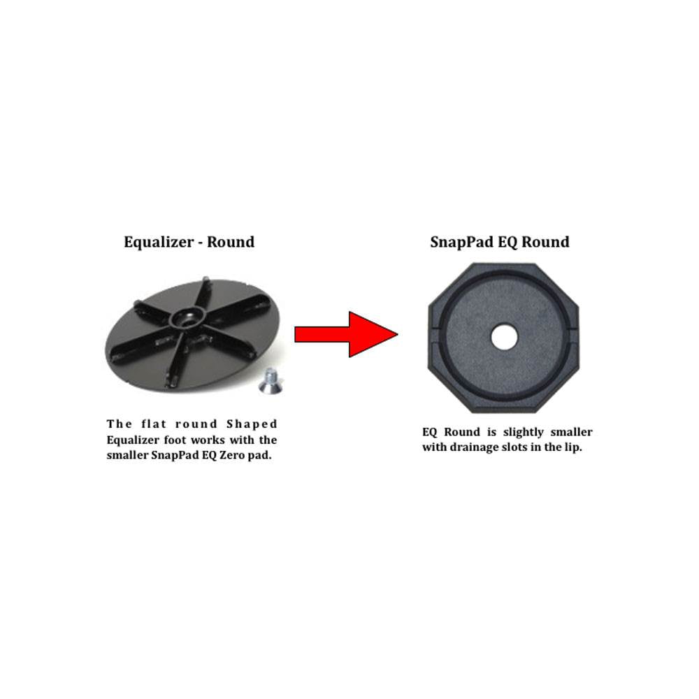 SnapPad EQ 10 Inch Round Landing Feet Motor Home RV Leveling Jack Pads, 4 Pack