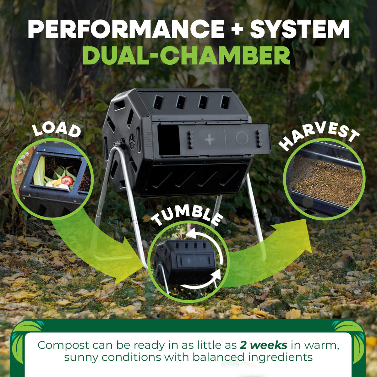FCMP Outdoor 37 Gallon Dual Chamber Tumbling Composter Bin for Soil (Open Box)