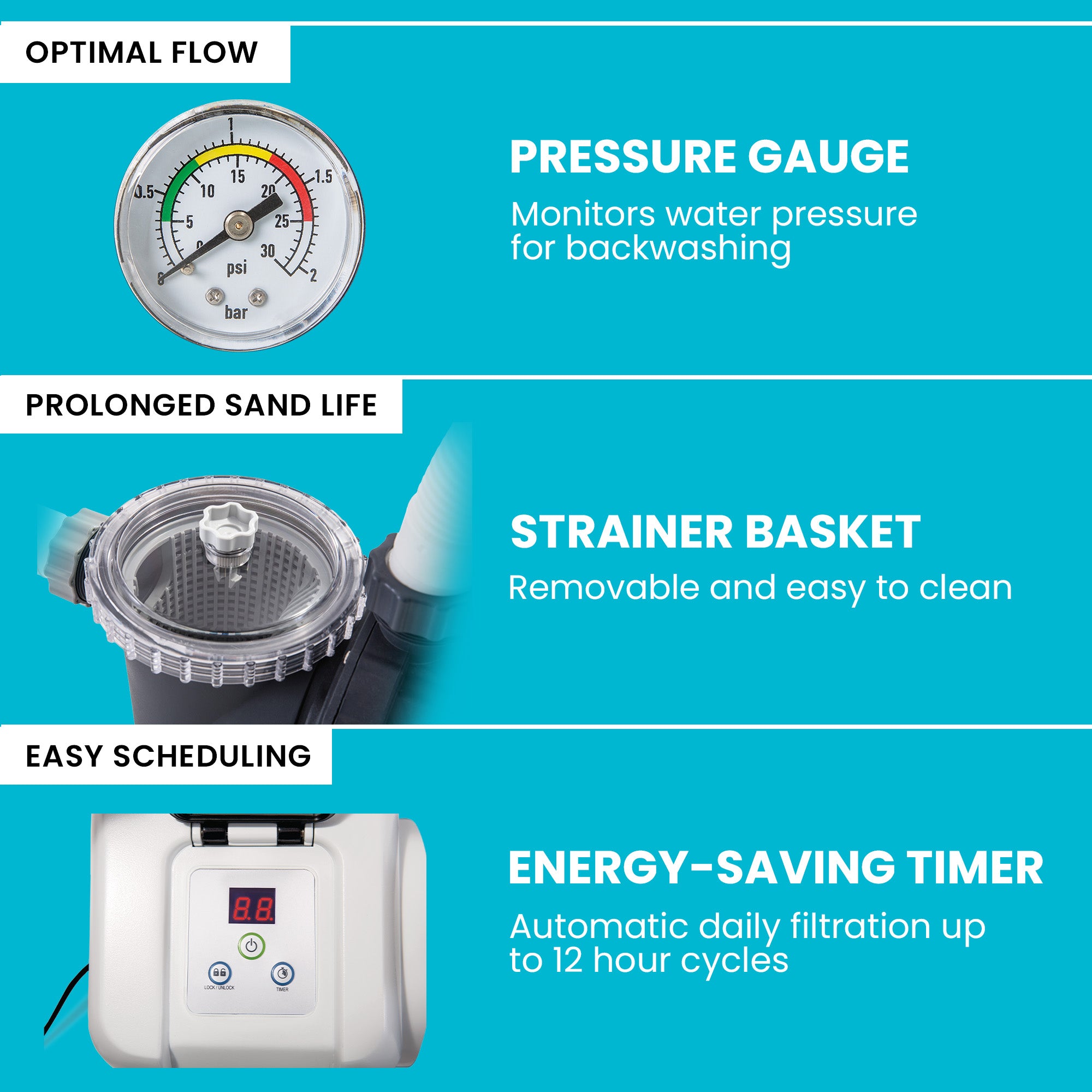 Intex 26651EG 3,000 GPH Above Ground Pool Sand Filter Pump with Automatic Timer