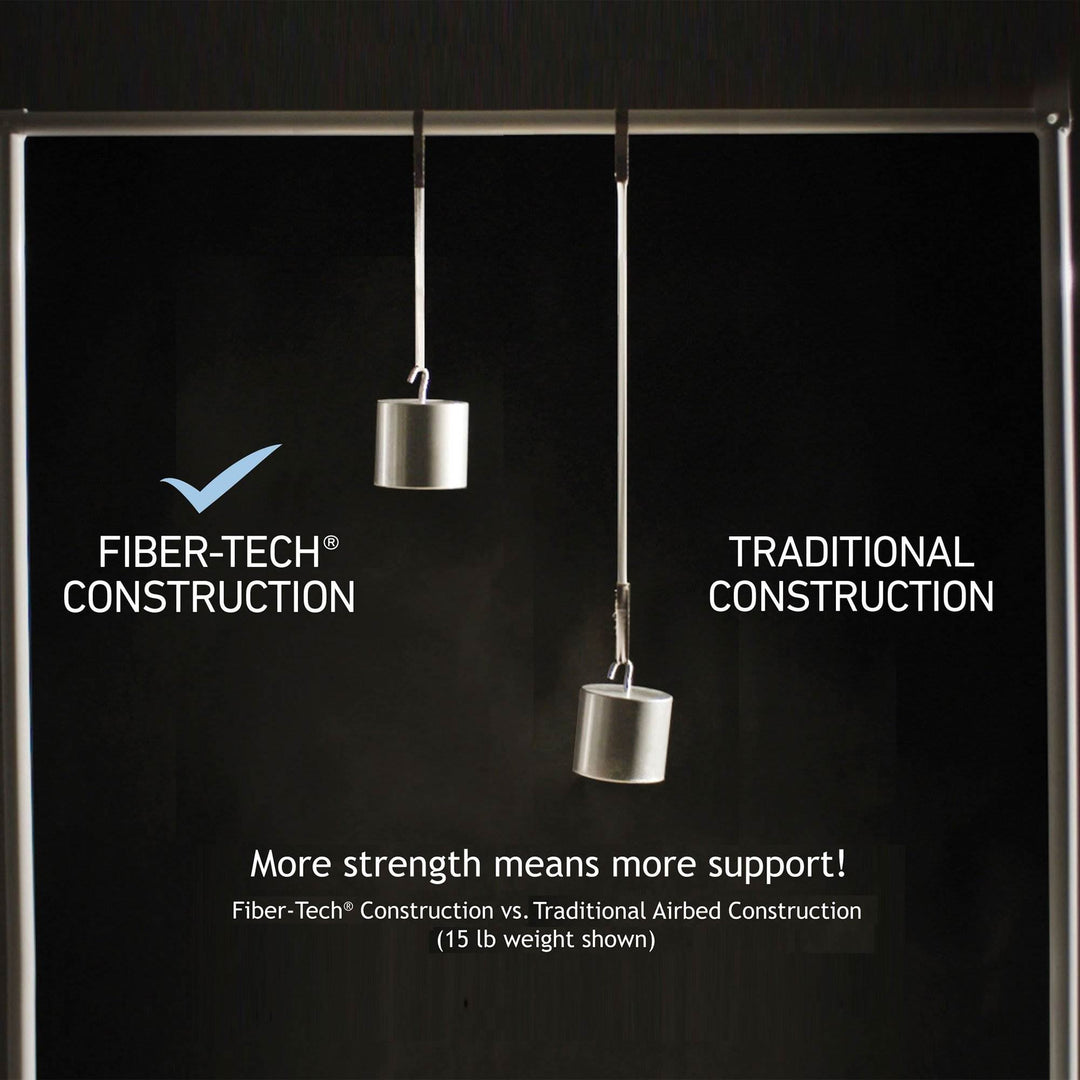 Intex Dura Beam Standard Pillow Rest Classic Airbed with Built-In Pump, Queen - VMInnovations