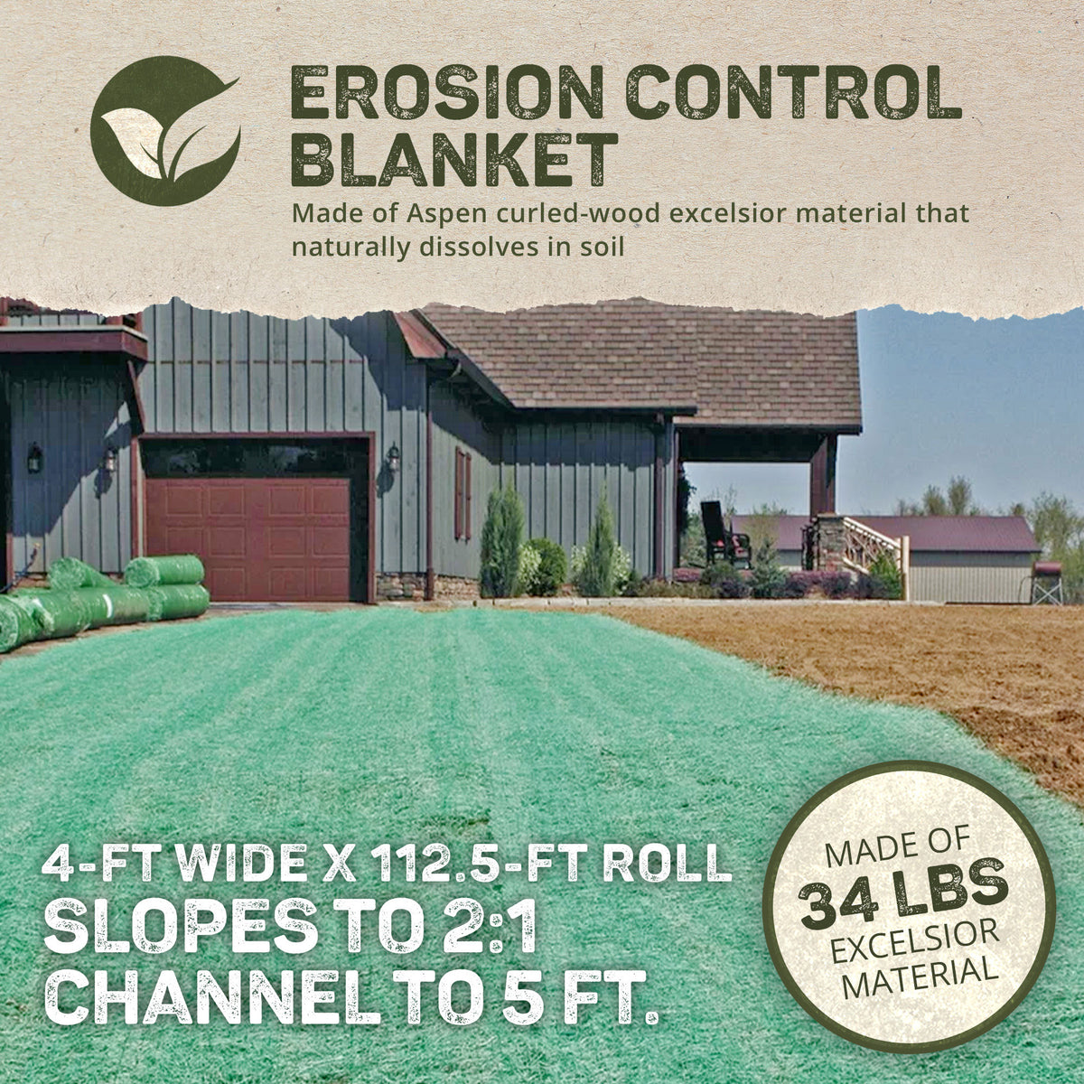 American Excelsior Curlex 1 Single Layer Erosion Control Blanket (Open Box)