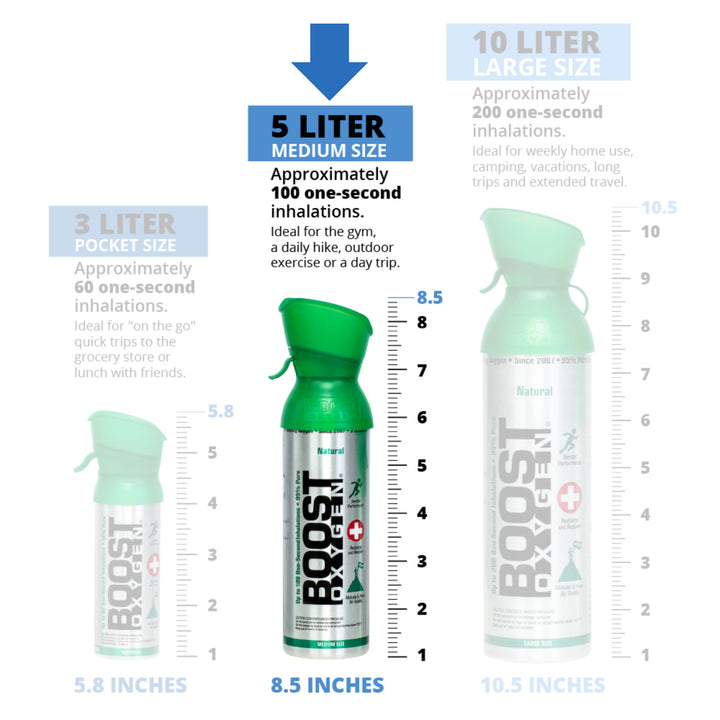 Boost Oxygen 5 Liter Canned Oxygen Bottle with Mouthpiece, Natural (12 Pack) - VMInnovations