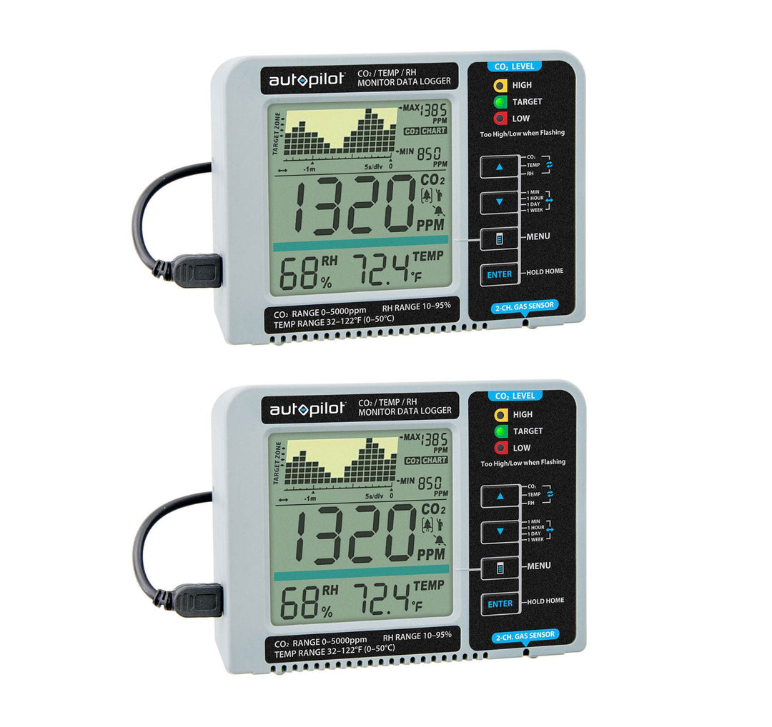 Autopilot APCEM2 Hydroponic CO2 RH Temperature Monitor and Data Logger (2 Pack) - VMInnovations