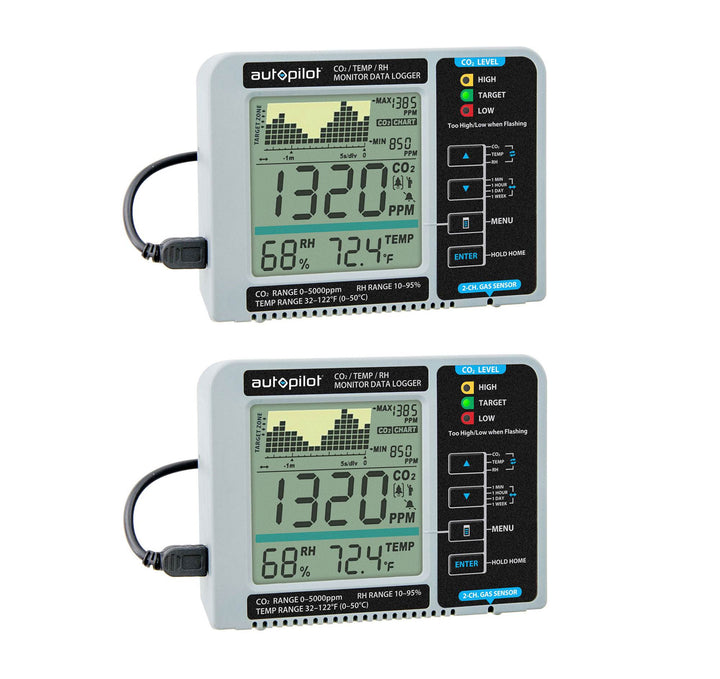 Autopilot APCEM2 Hydroponic CO2 RH Temperature Monitor and Data Logger (2 Pack) - VMInnovations