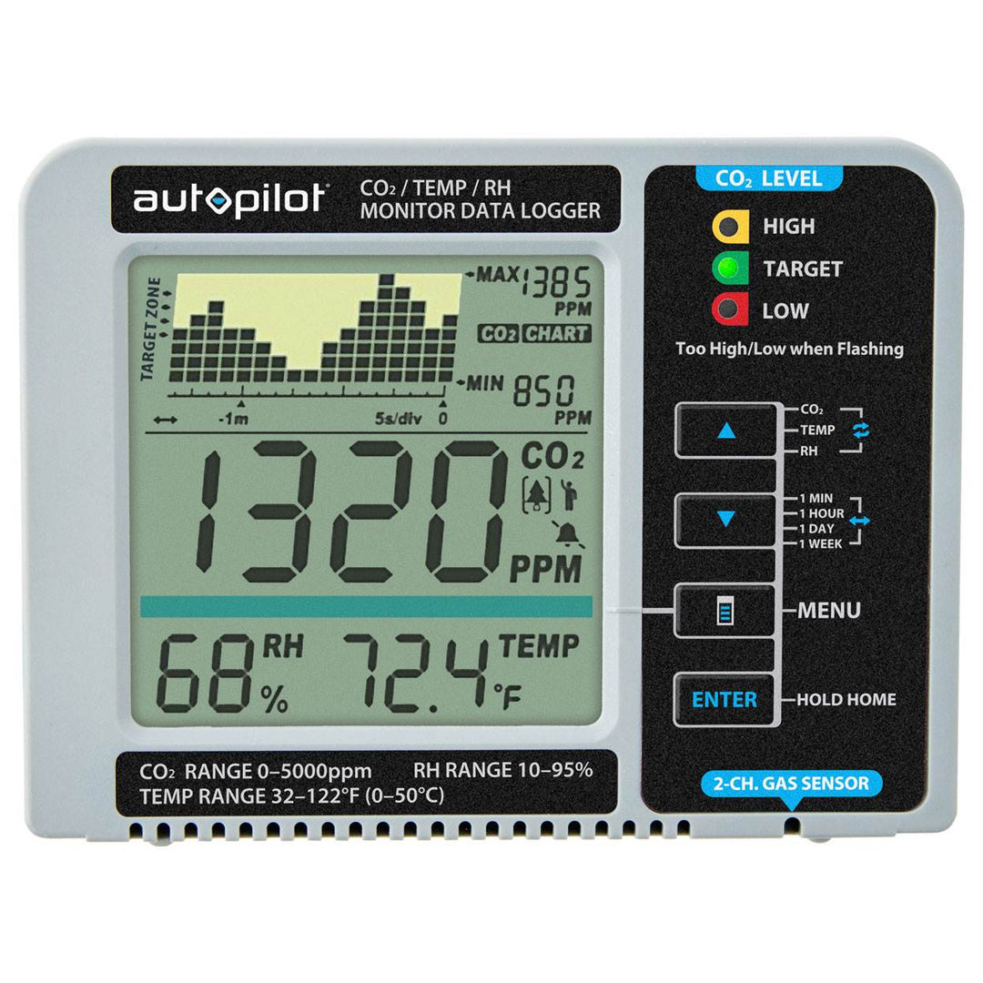 Autopilot APCEM2 Hydroponic CO2 RH Temperature Monitor and Data Logger (2 Pack) - VMInnovations