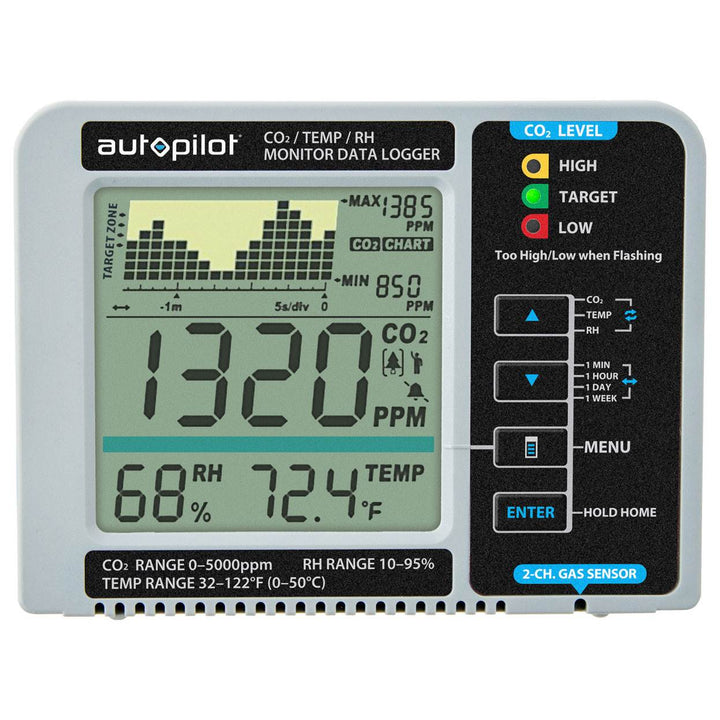 Autopilot APCEM2 Hydroponic CO2 RH Temperature Monitor and Data Logger (2 Pack) - VMInnovations