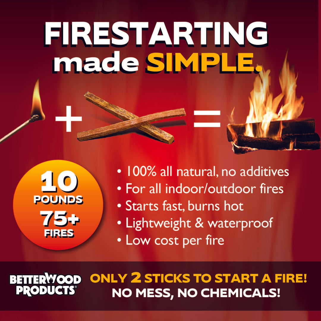 Betterwood Fatwood Firestarter, All Weather Natural Pine Fire Sticks, 10 Pounds - VMInnovations