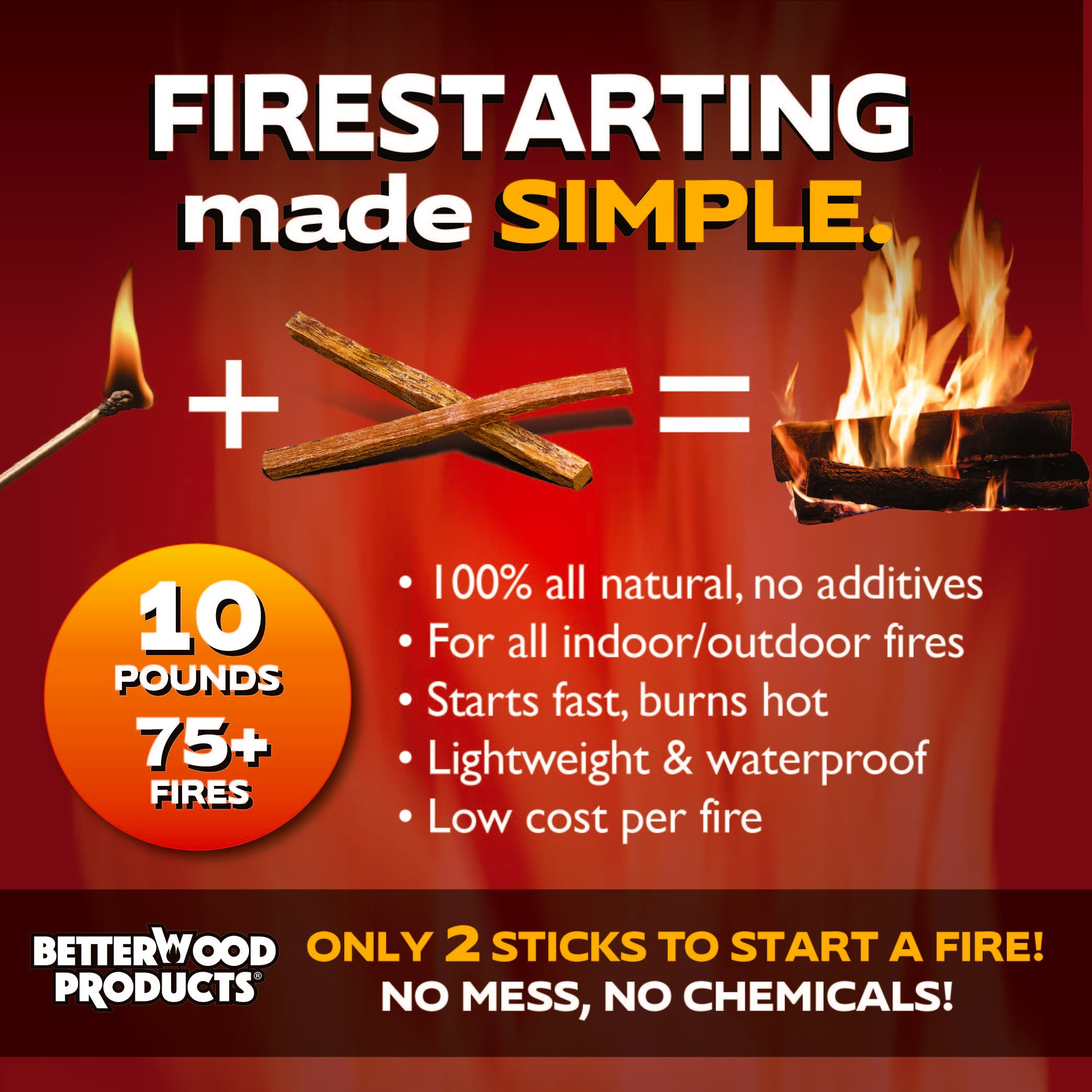 Betterwood Products 9910 Fatwood 10 Pound Natural Wood Firestarter (4 Pack) - VMInnovations
