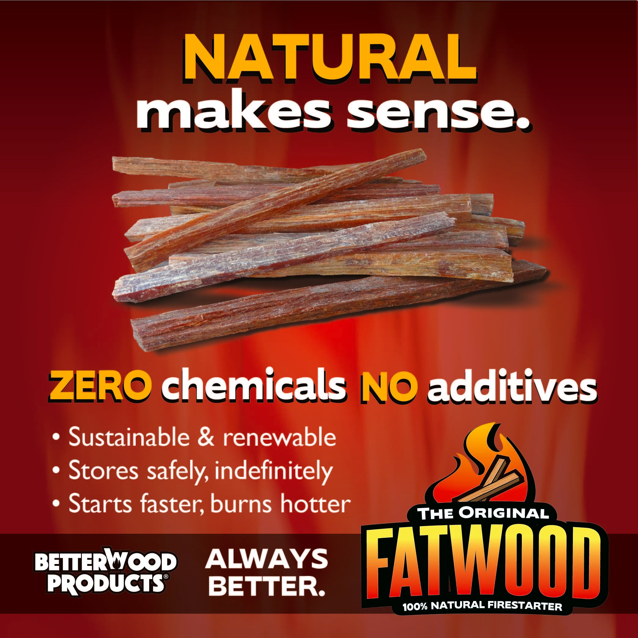 Betterwood Products 9910 Fatwood 10-Pound Firestarter (Open Box) - VMInnovations