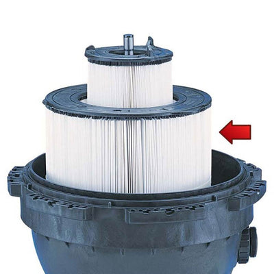 Sta-Rite 250220201S Large Outer Pool Filter + 250210200S System 3 Inner Filter