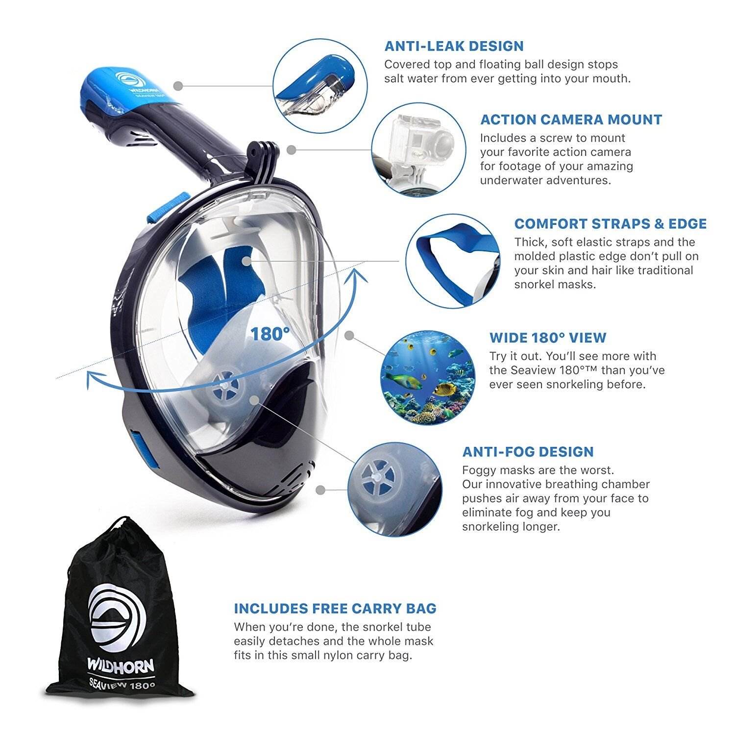Wildhorn Seaview 180 Degree Small Medium Full Face Snorkel Mask, Navy (2 Pack)