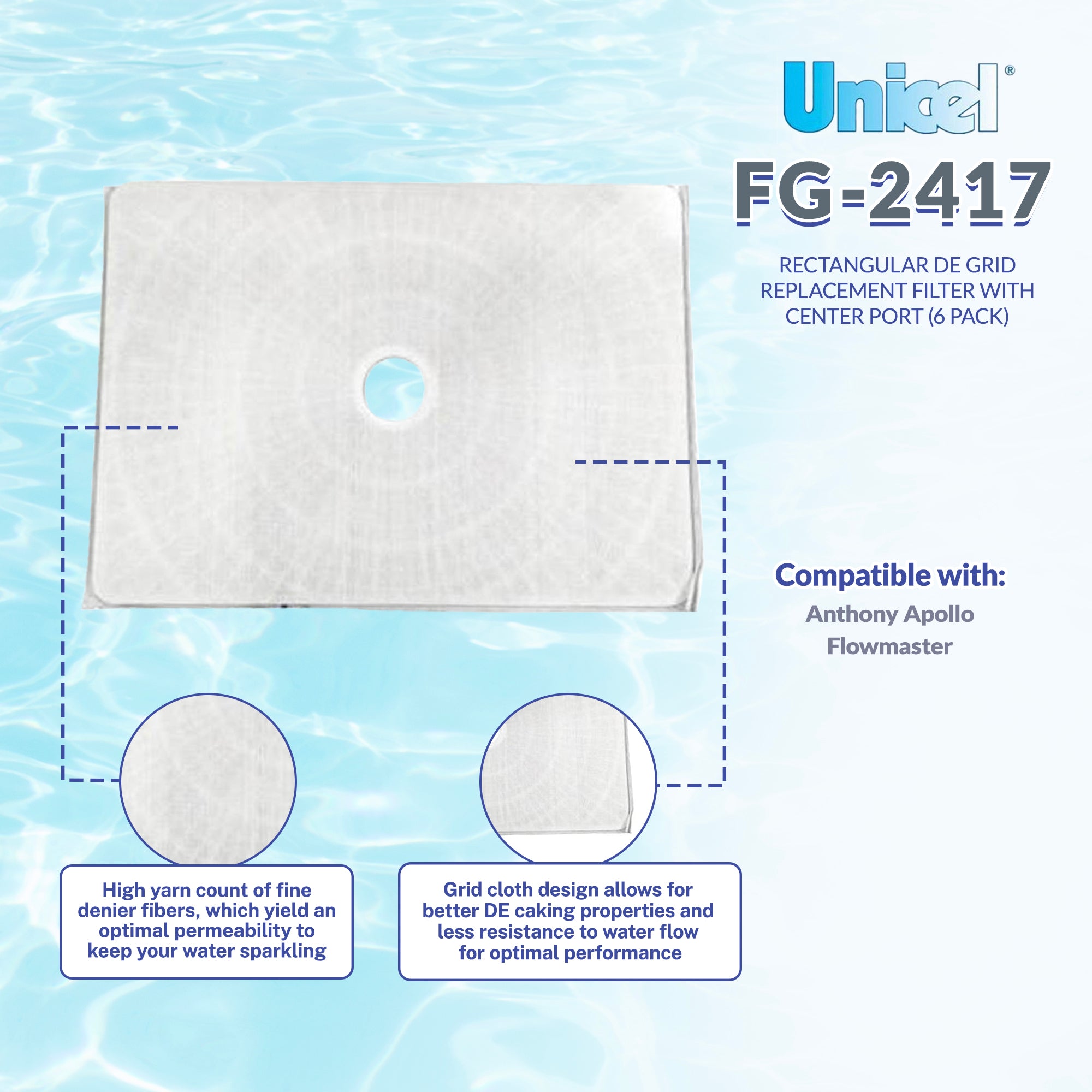 Unicel FG-2417 Replacement Rectangular DE Grid Pool Filter w/Center Port, 6 Pack - VMInnovations