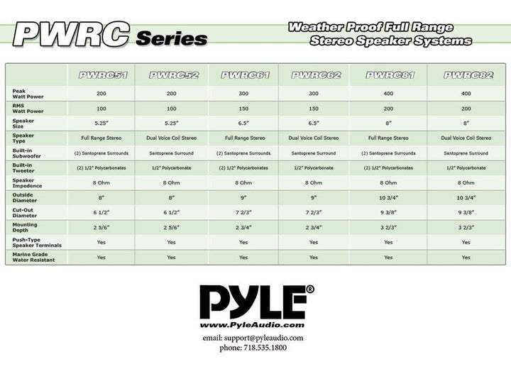 Pyle 6.5 Inch 300W Home Audio In Ceiling or Outdoor Speaker Waterproof (4 Pack) - VMInnovations