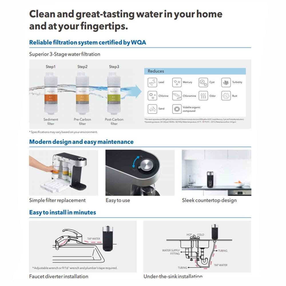 Coway Aquamega 100 Mounting or Counter Top Home Water Purifier, Black (2 Pack)