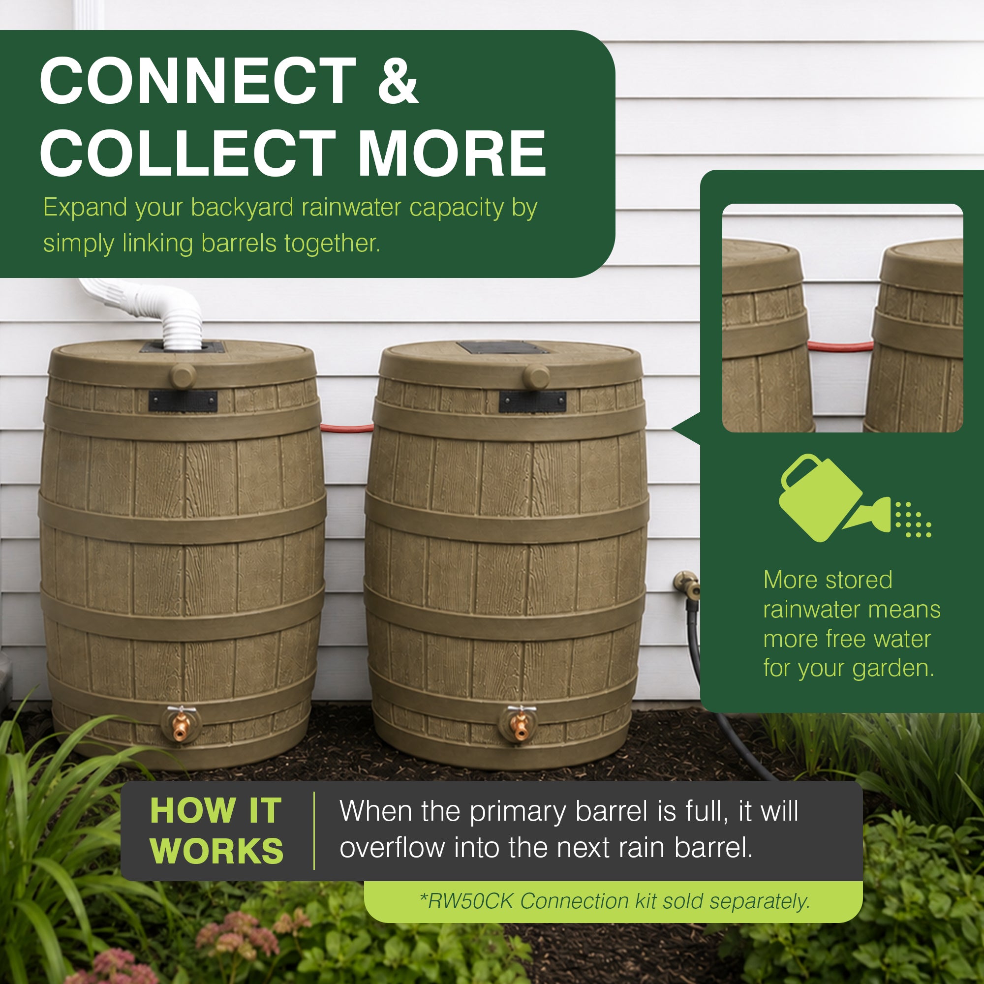 Good Ideas Rain Wizard 50 Gallon Plastic Rain Barrel Water Collector (For Parts)