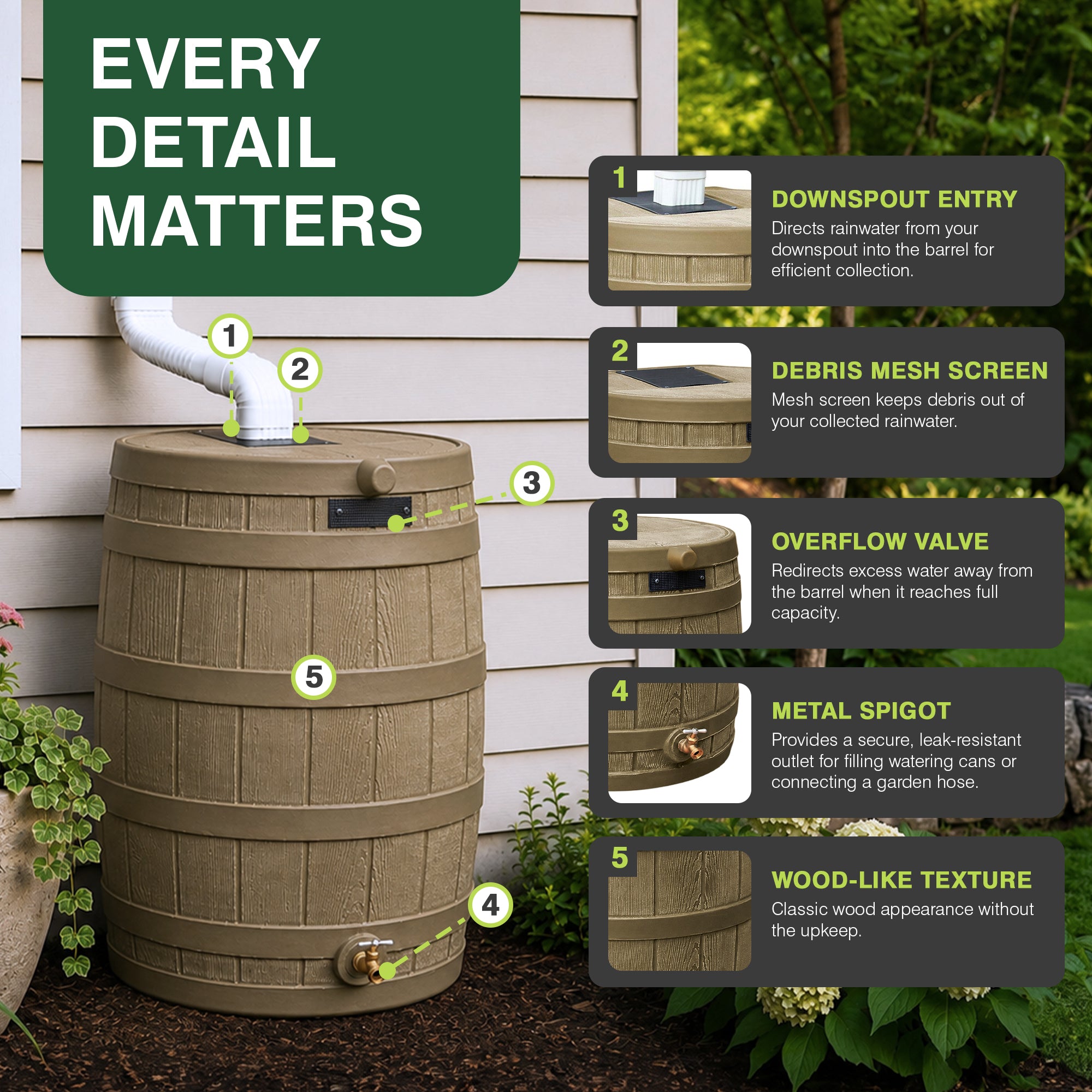 Good Ideas Rain Wizard 50 Gallon Plastic Rain Barrel Water Collector (For Parts)