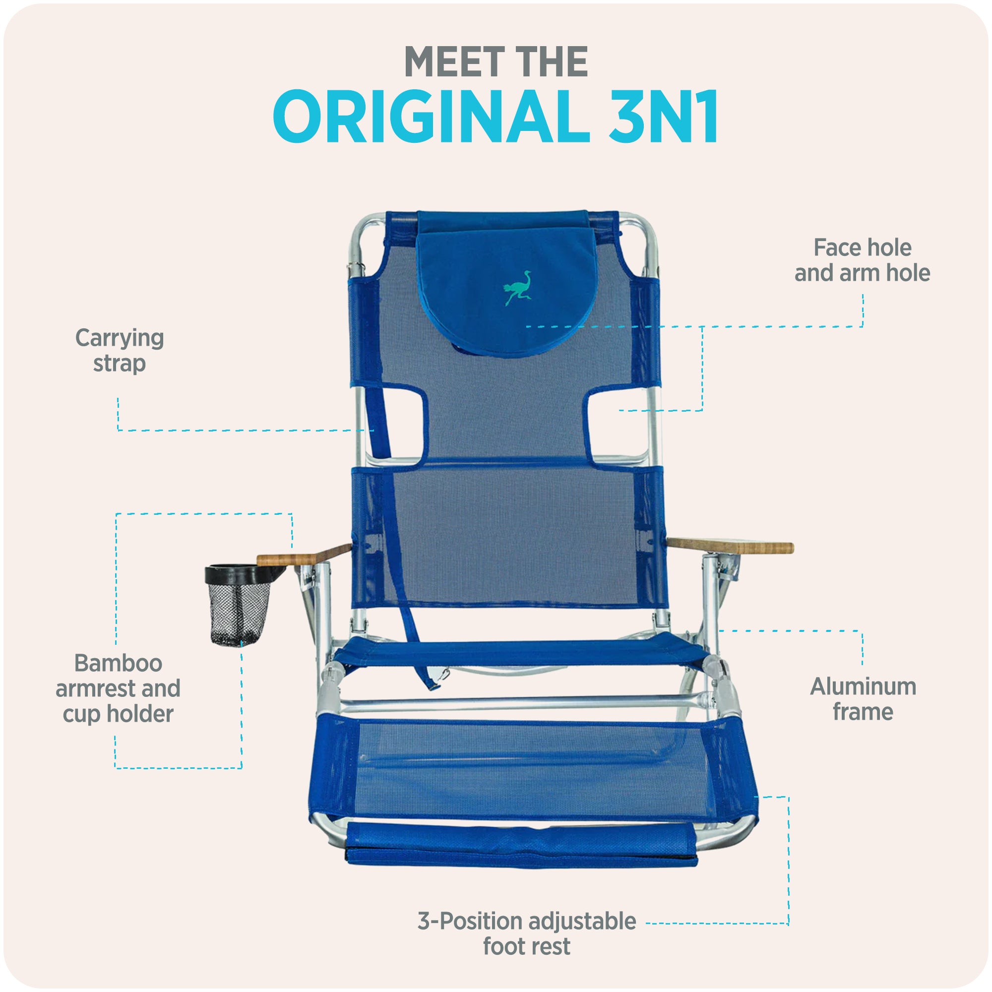 Ostrich Original 3N1 Outdoor Beach Lounge Chair with Footrest, Blue (Used)