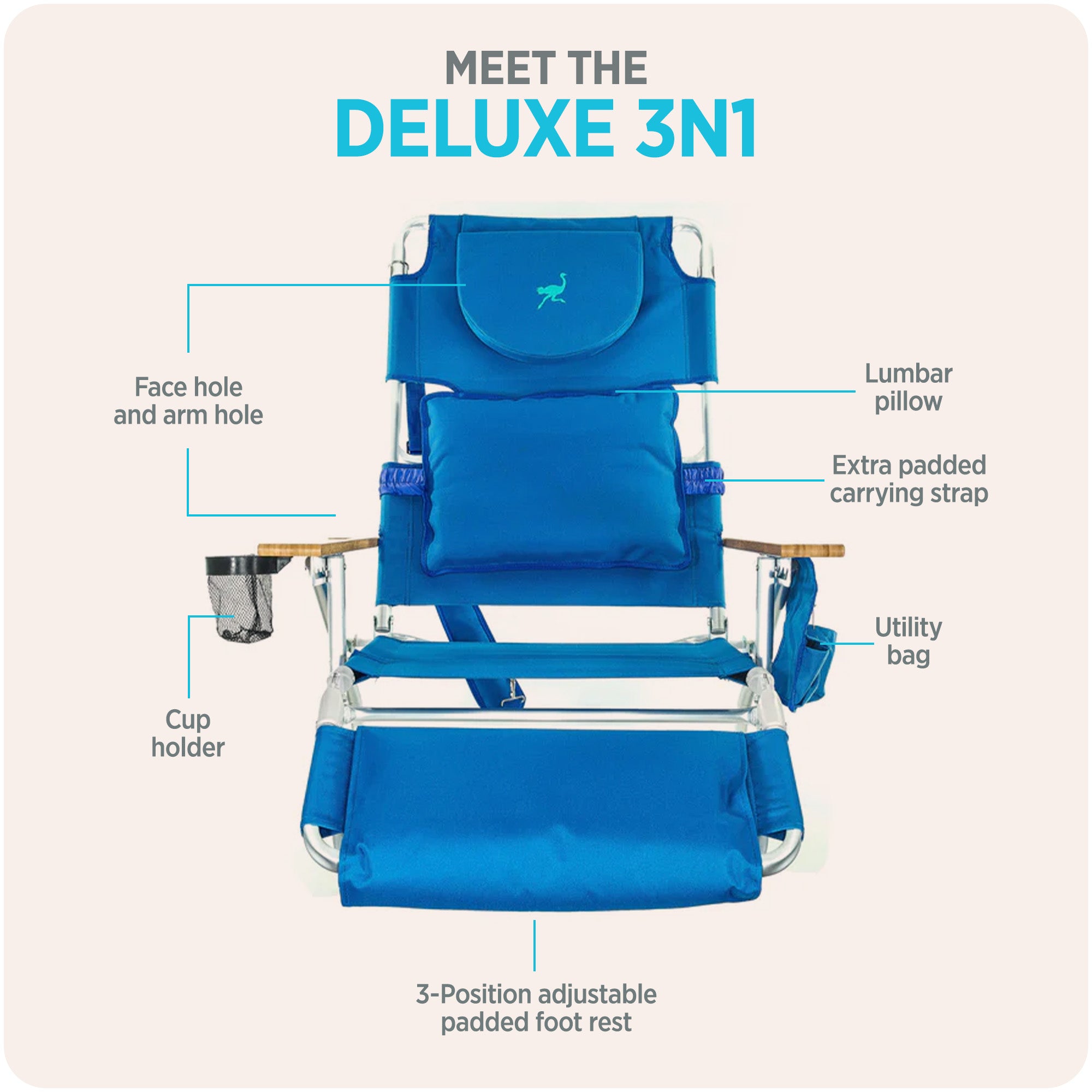 Ostrich Deluxe Padded 3-N-1 Outdoor Lounge Reclining Beach Chair, Blue (Damaged)