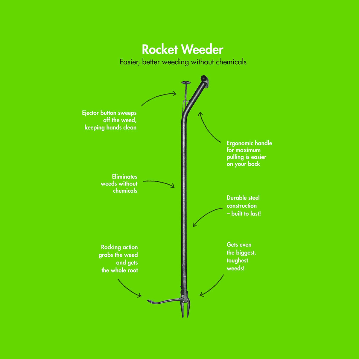 Yard Butler Rocket Weeder Long Handled Dandelion Weed Remover Tool (Open Box)