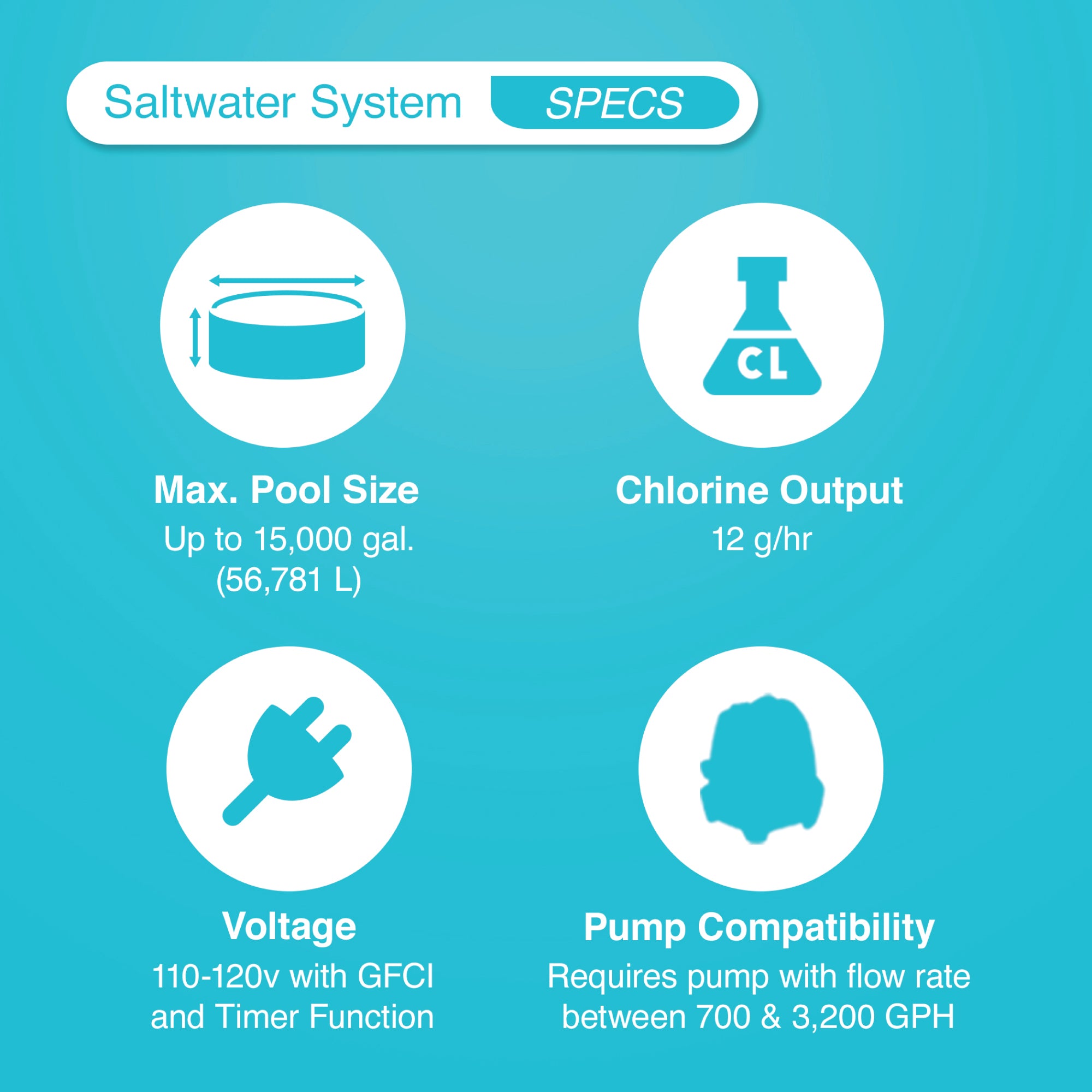 Intex 120V Krystal Clear Saltwater Pool System + Wall Mount Surface Skimmer - VMInnovations