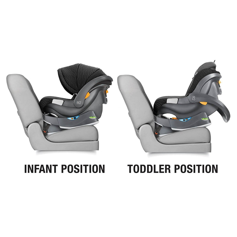 Chicco Fit2 Convertible Car Seat, Tempo (2 Pack) w/ Double Stroller, Minerale