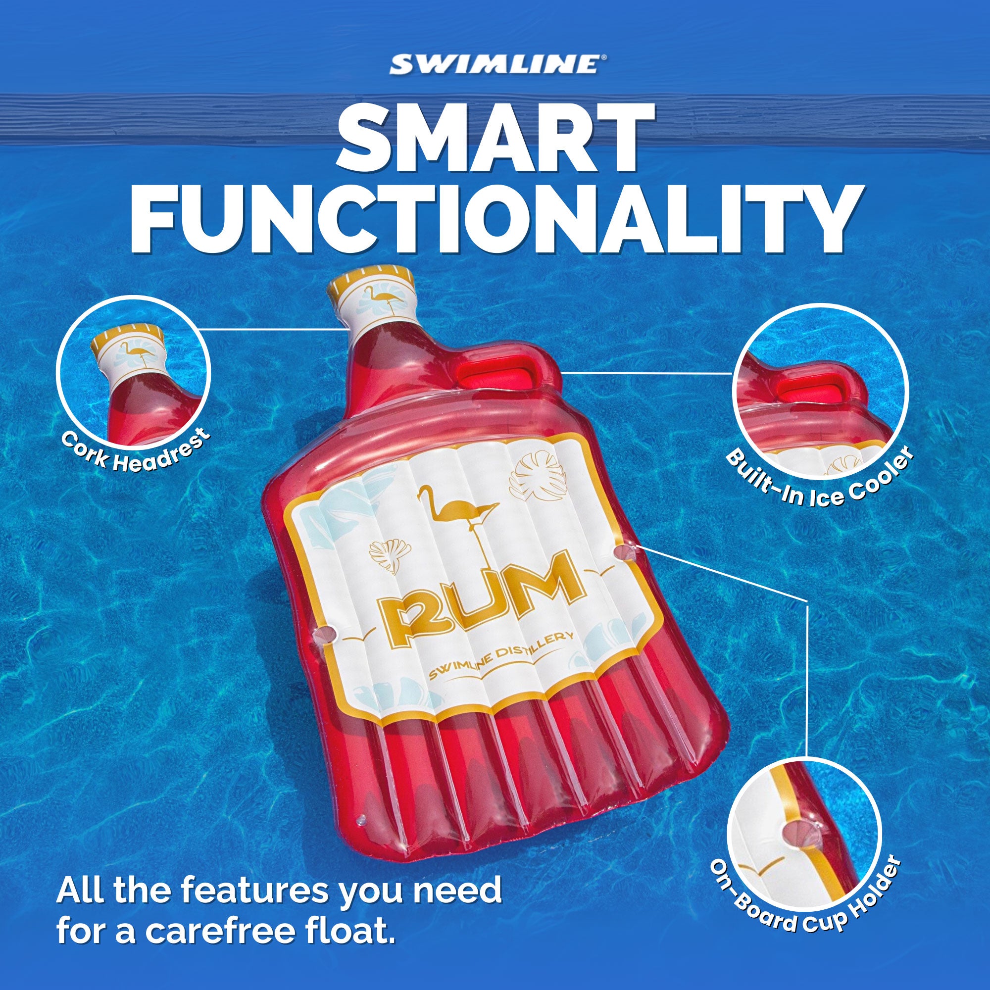 Swimline 90658 The Rumrunner Island 2 Person Inflatable Vinyl Pool Lake Raft - VMInnovations