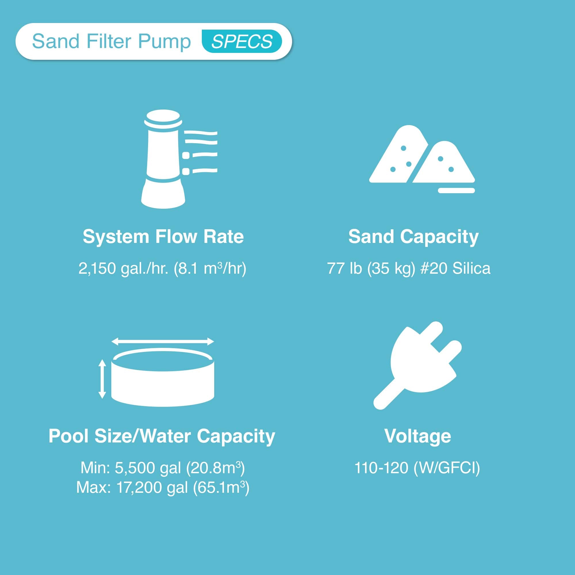Intex 2800 GPH Above Ground Pool Sand Filter Pump w/Threaded Hose Adapter (Pair) - VMInnovations