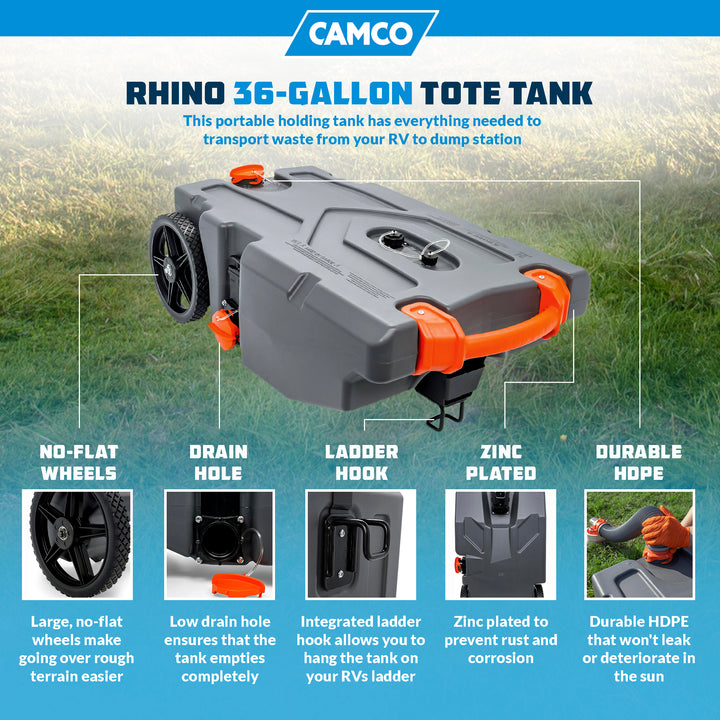 Camco 39006 Rhino Portable 36 Gallon RV Waste Tank Holding Hose and Accessories - VMInnovations