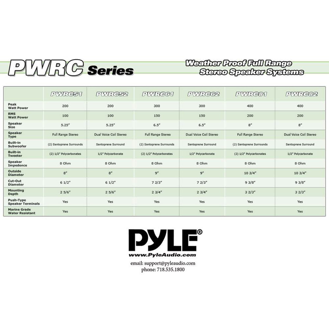 Pyle PWRC82 8 Inch 2 Way Indoor/Outdoor Waterproof  Wall Ceiling Speakers, Pair - VMInnovations