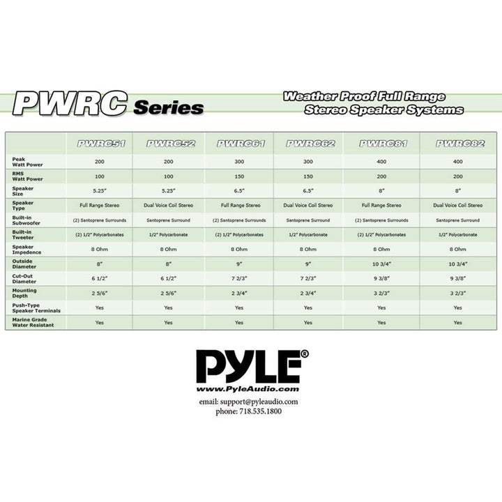 Pyle PWRC82 8 Inch 2 Way Indoor/Outdoor Waterproof  Wall Ceiling Speakers, Pair - VMInnovations