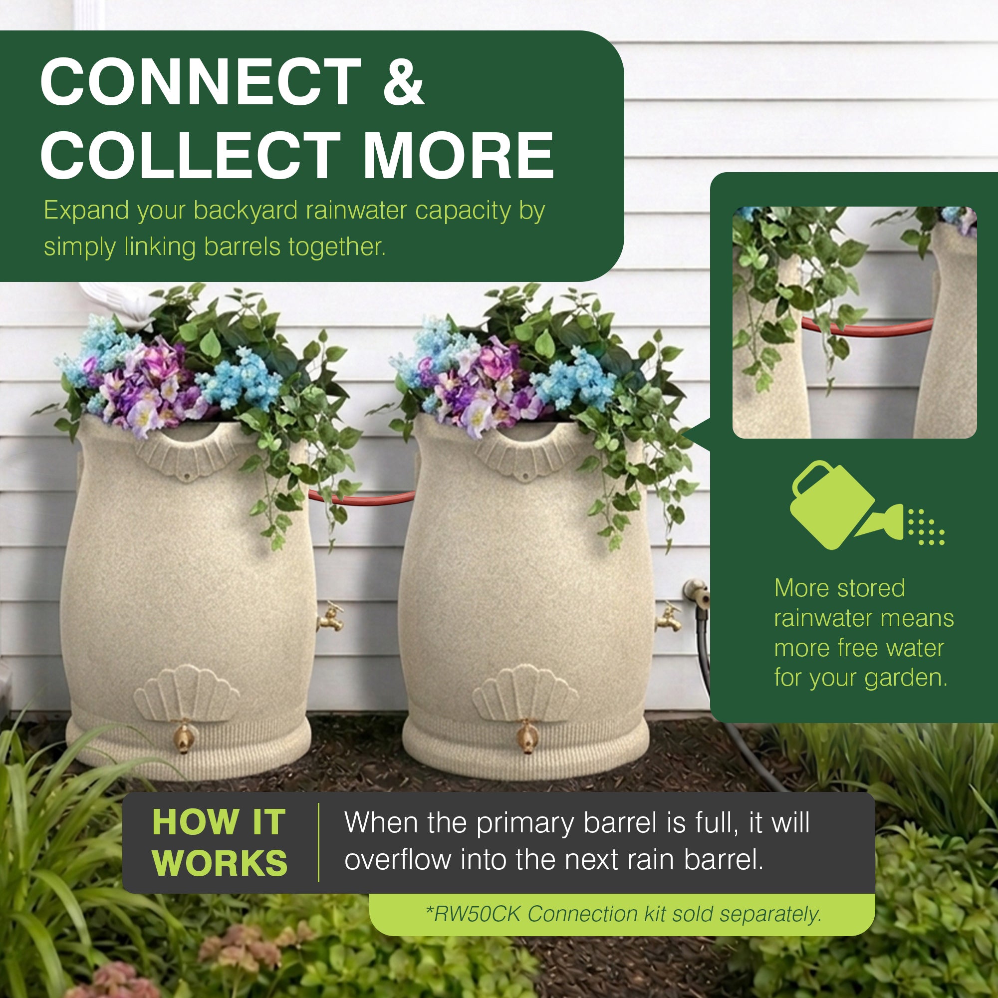 Good Ideas 50 Gallon Rain Water Saver Wizard Barrel Urn, Sandstone (Damaged)