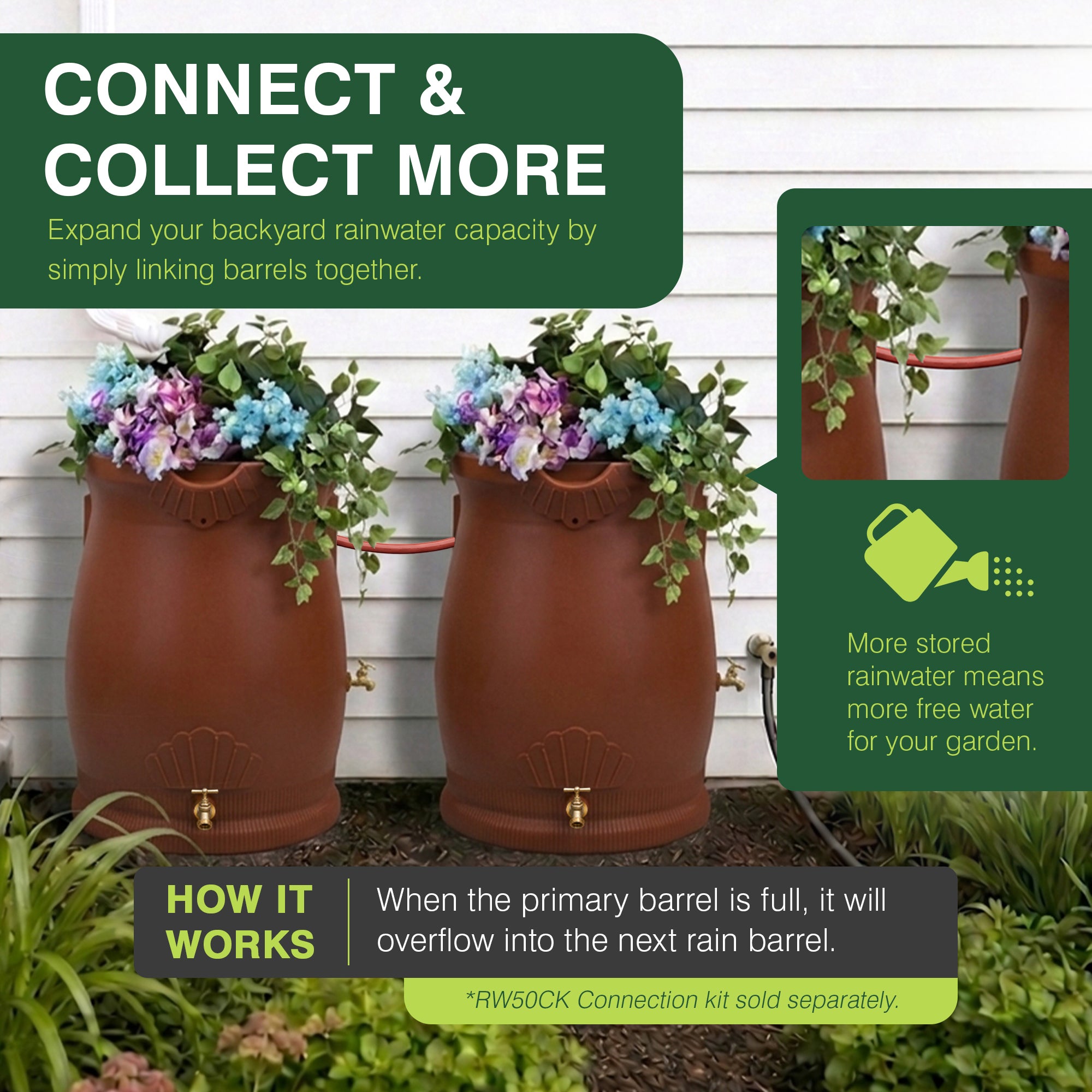 Good Ideas Rain Wizard 50 Gallon Rain Barrel Water Collector Urn, Terra Cotta