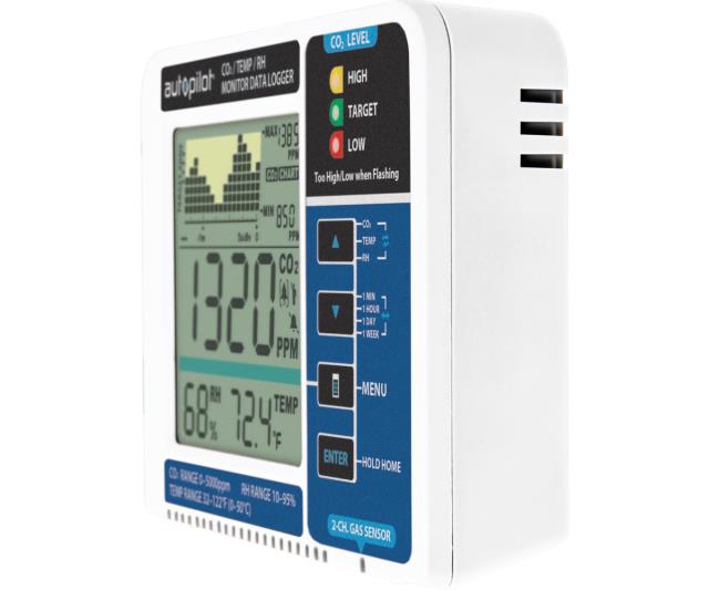 Autopilot APCEM2 Hydroponic CO2 RH Temperature Monitor and Data Logger (2 Pack) - VMInnovations