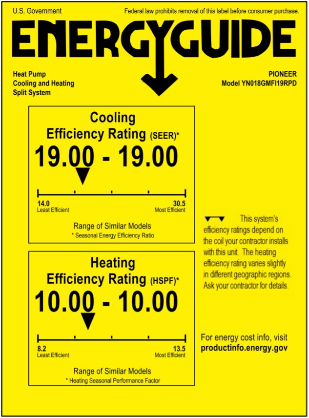 Pioneer YN018GMFI19RPD 18000 BTU Air Conditioner Heat Pump System Outdoor Unit