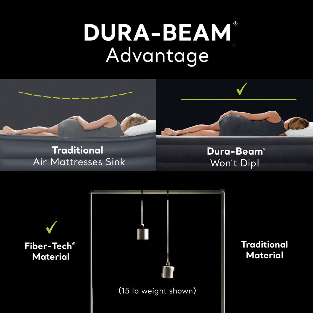 Intex Standard Dura Beam Downy Mattress Bed w/ Built In Pump, Queen (For Parts)
