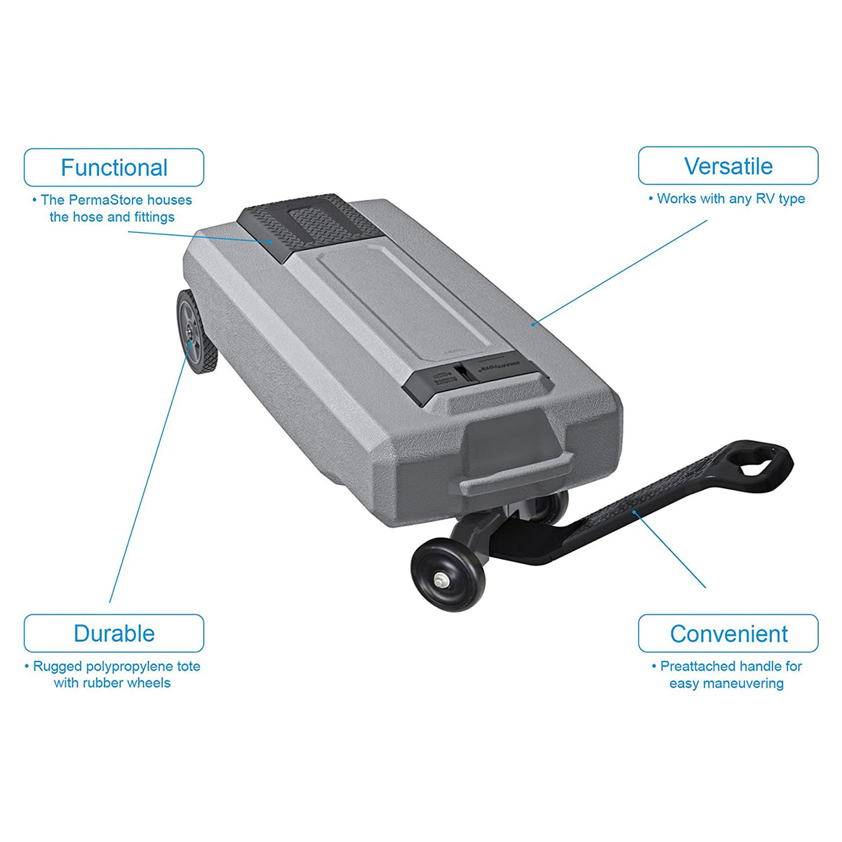 SmartTote2 40519 LX 4 Wheel 35 Gallon Portable RV Sewage Waste Tank Tote Carrier (Refurbished)