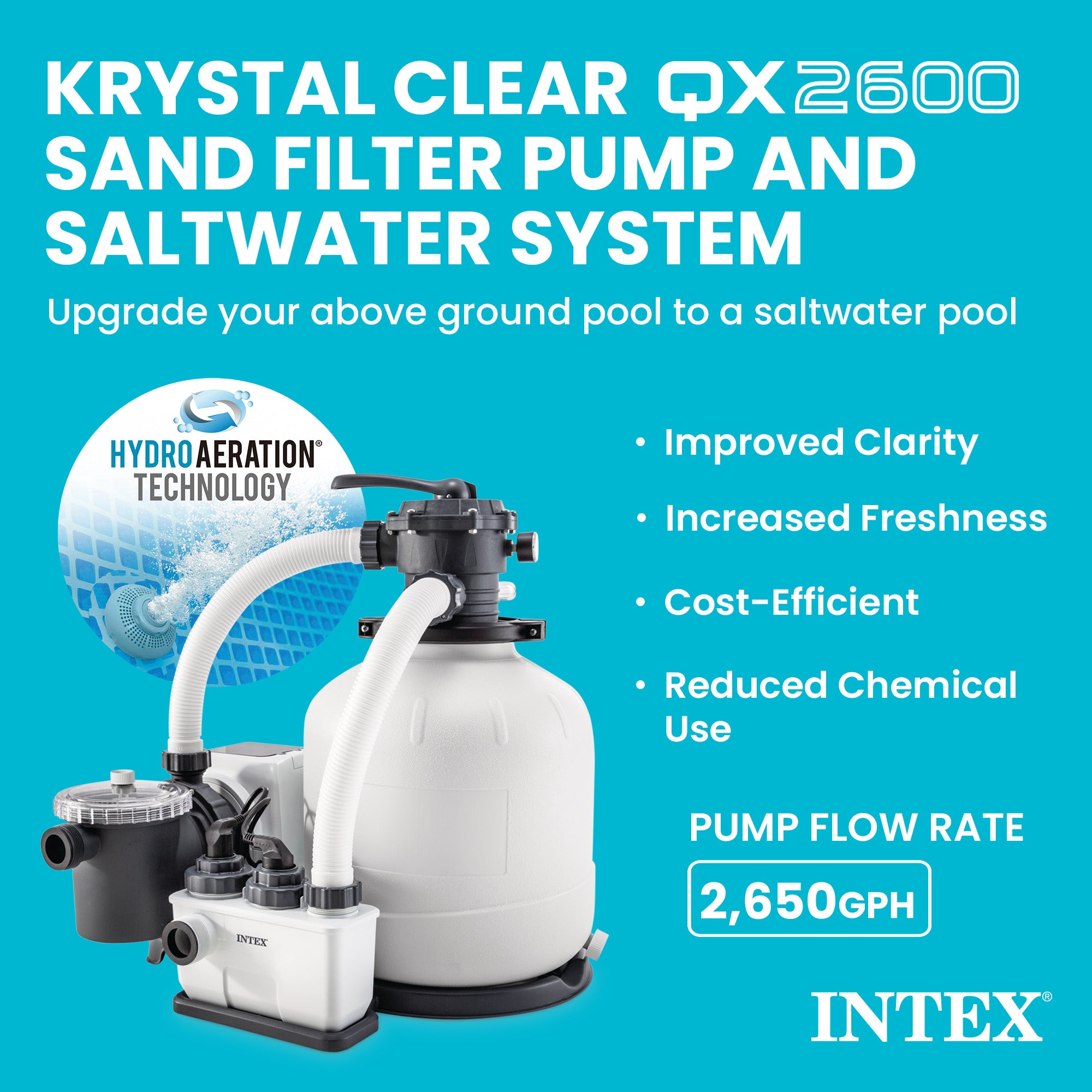Intex 2,650 GPH 16" Krystal Clear Saltwater System and Sand Filter Pump