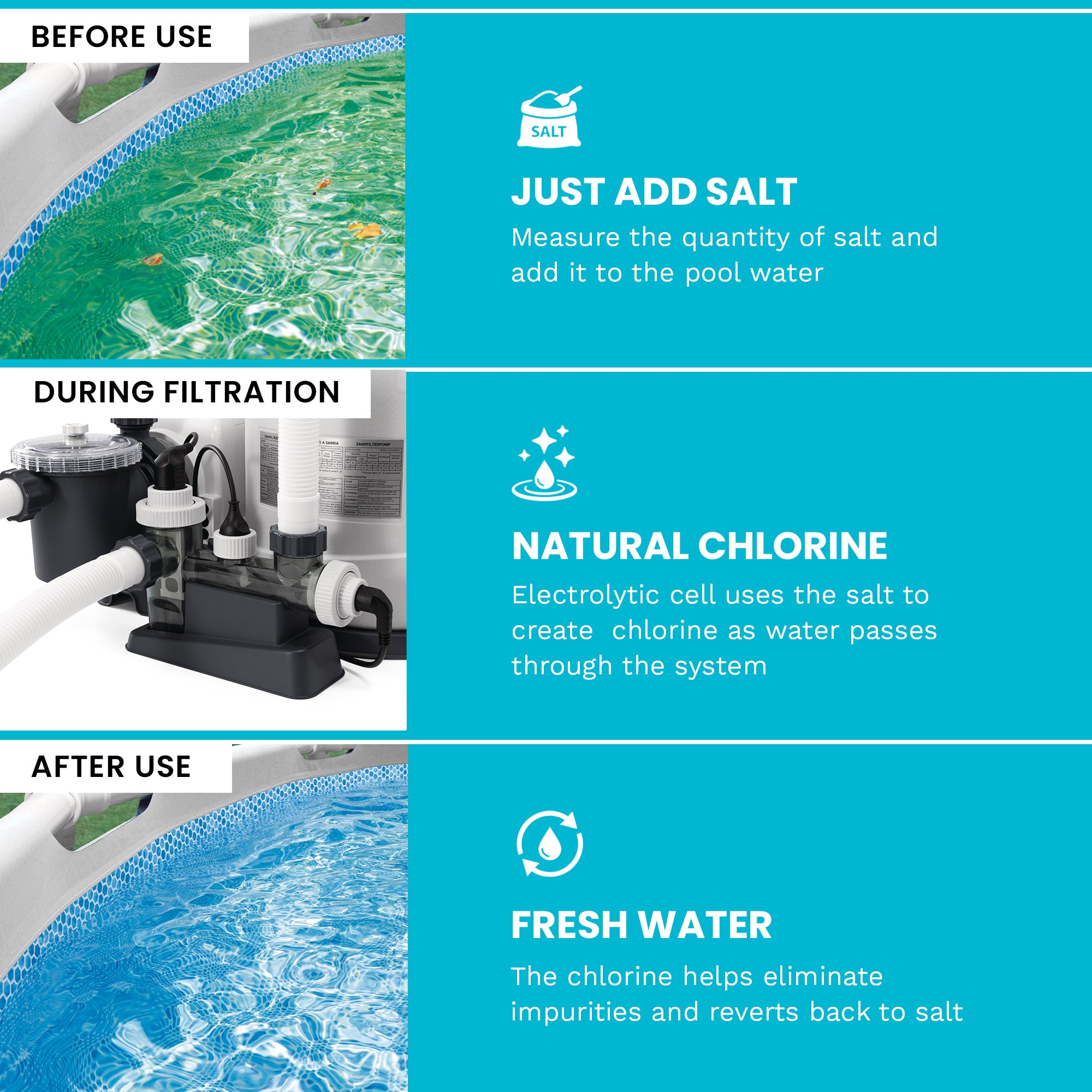 Intex 2,650 GPH 16" Krystal Clear Saltwater System and Sand Filter Pump