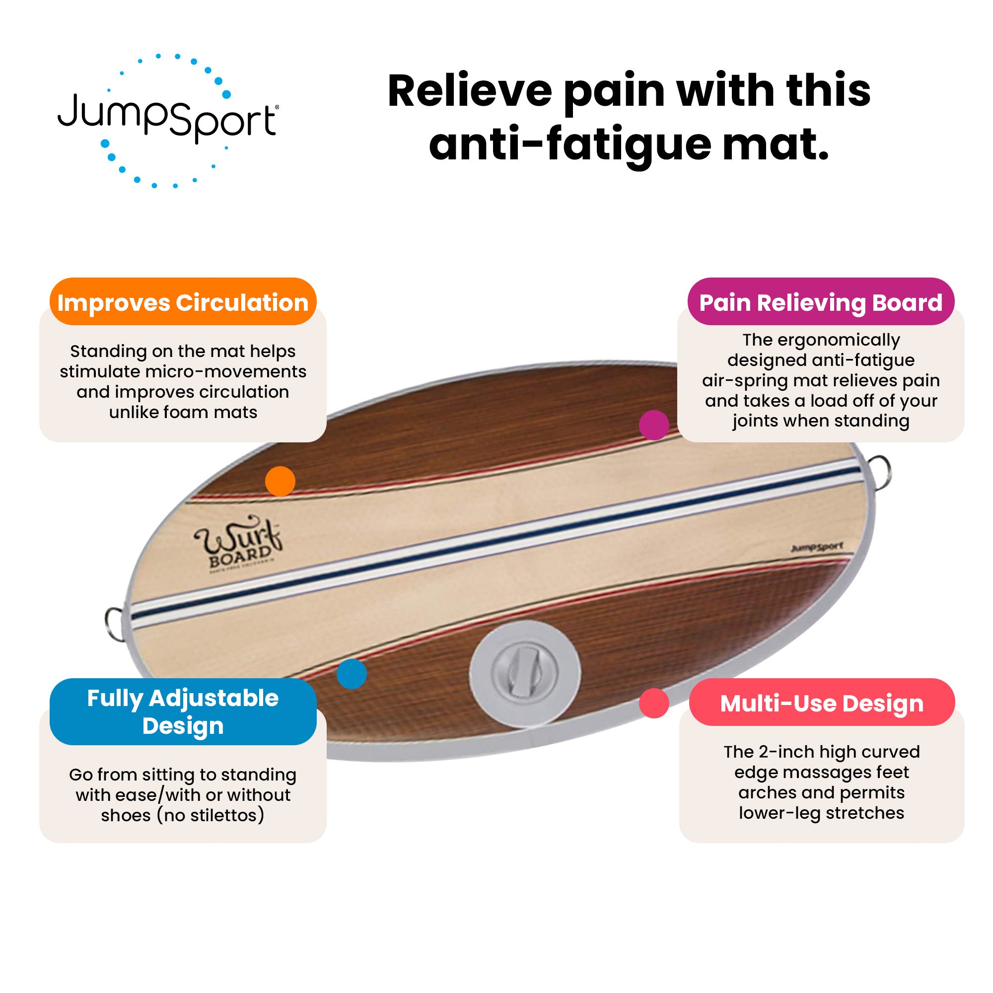 JumpSport Small Wurf Board Anti-Fatigue Air Mat for Standing Desks, Santa Cruz