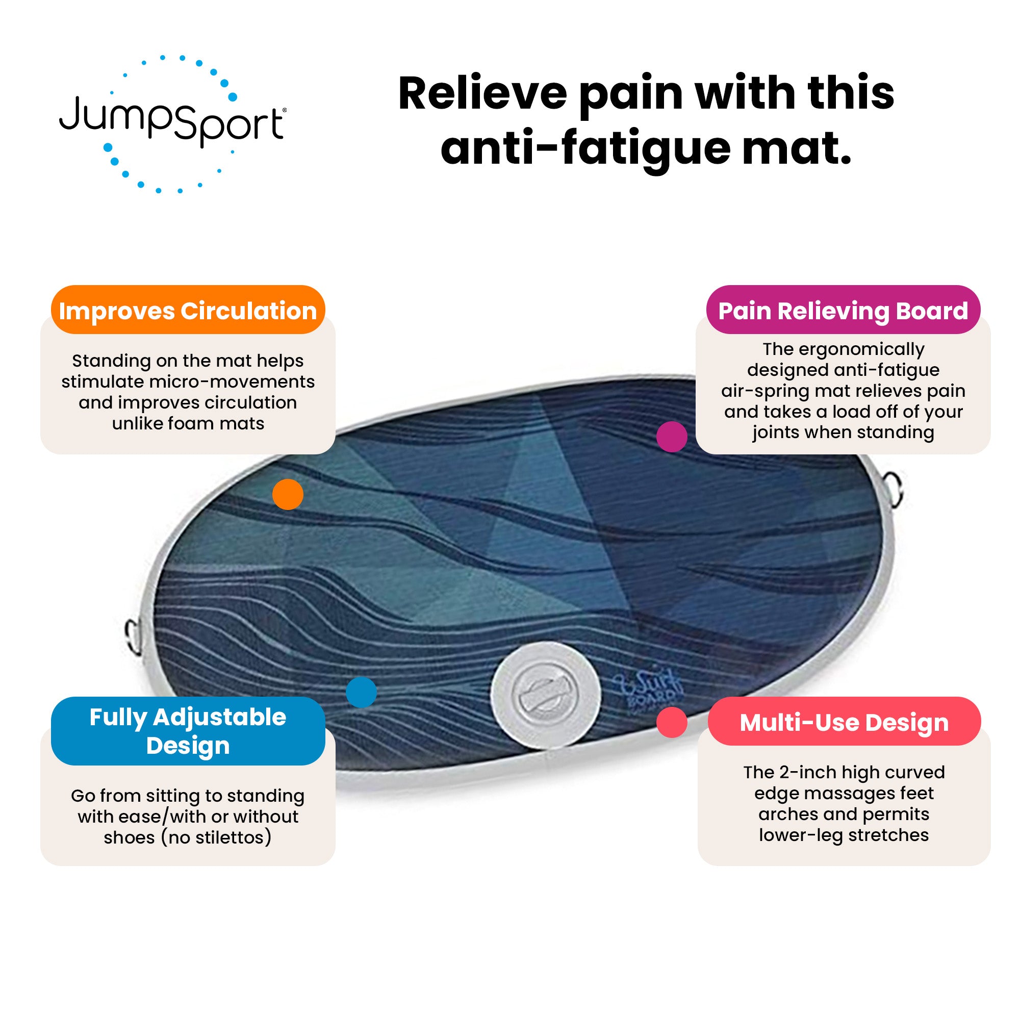 JumpSport Wurf Board Office Standing Desk Anti-Fatigue Mat, Maui Ocean Blue - VMInnovations